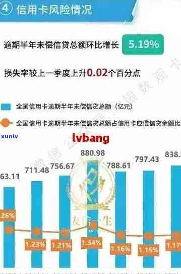 平南县信用卡逾期问题全方位解析：原因、影响、解决方案及案例分析