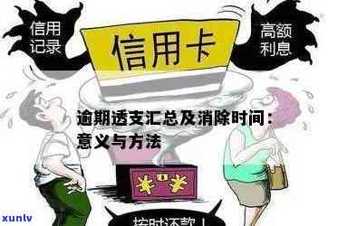 信用卡逾期后能否继续透支？透支限制及应对策略全面解析