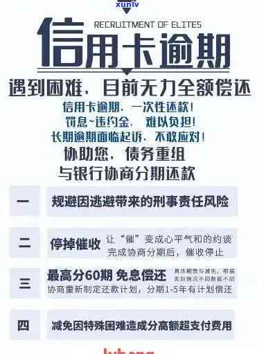 逾期还款的教训：探索信用卡使用误区与银行协商策略