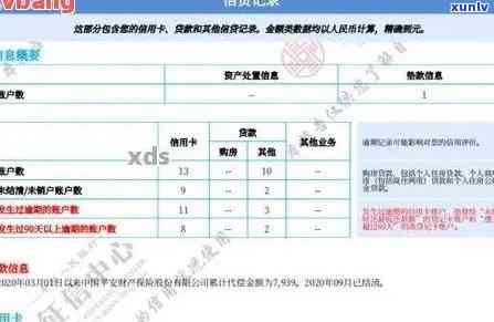 招商银行信用卡逾期5天的影响及记录情况全面解析