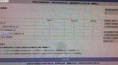 招商银行信用卡逾期5天的影响及记录情况全面解析