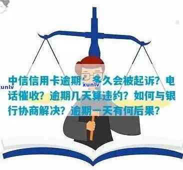 中信信用卡逾期多久上门 *** ：持卡人逾期后的相关处理及时间节点