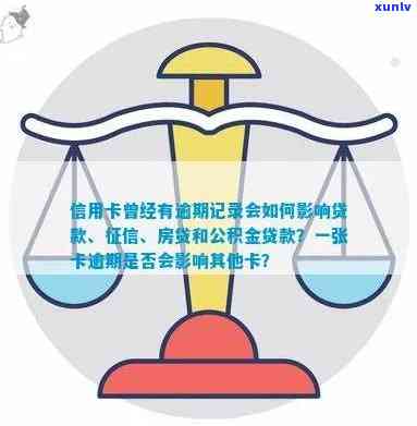 信用卡逾期对公积金住房贷款是否有影响：一次还款记录的影响分析