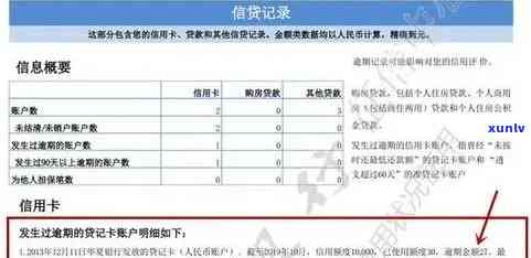 信用卡逾期还款期限及记录影响全面解析，如何避免不良信用记录？