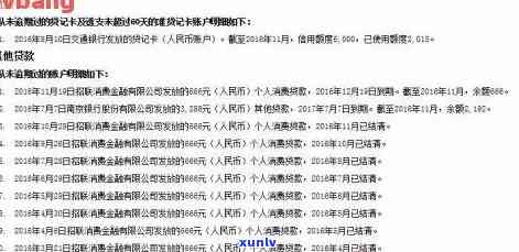 中信用卡逾期多久影响记录：时间、查询、消除及起诉全解析