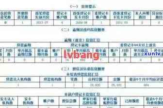 中信用卡逾期多久影响记录：时间、查询、消除及起诉全解析