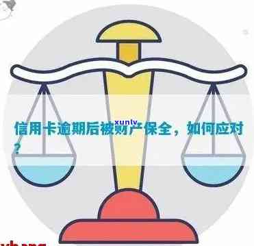 诉讼前财产保全：解决信用卡逾期纠纷的新途径