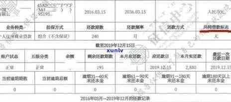 因逾期信用卡被冻结：解冻可能、影响、流水查询时间及还款要求