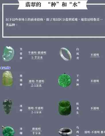 郴州翡翠 *** 费用明细，玉石加工成本分析