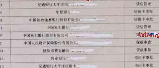 信用卡逾期后查看银行流水的影响及应对 *** ：全面解析与解决用户疑问