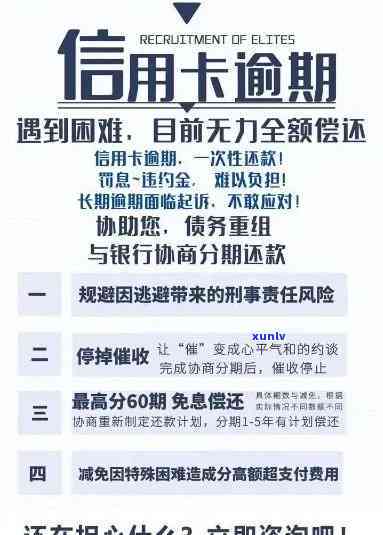 信用卡逾期还款后的影响与解决办法：了解清偿后可能面临的风险和应对策略