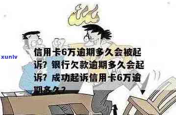 信用卡逾期6万元：原因、后果及解决策略全面解析