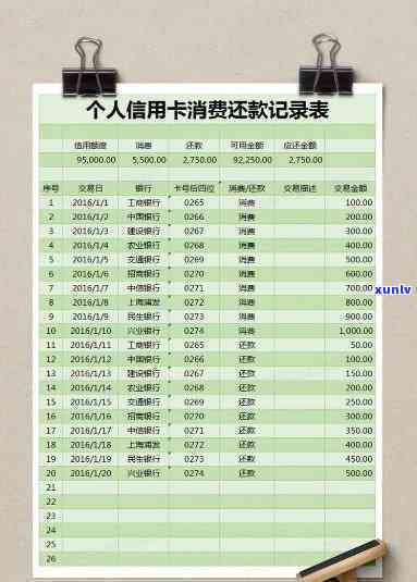 用excel信用卡逾期公式