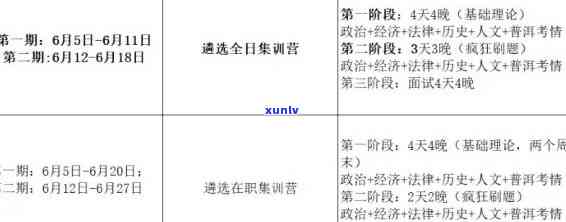 工资发晚了导致信用卡逾期：解决措和赔偿要求