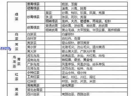 老班章茶园采茶时间表：了解采摘节、采摘 *** 和茶叶品质