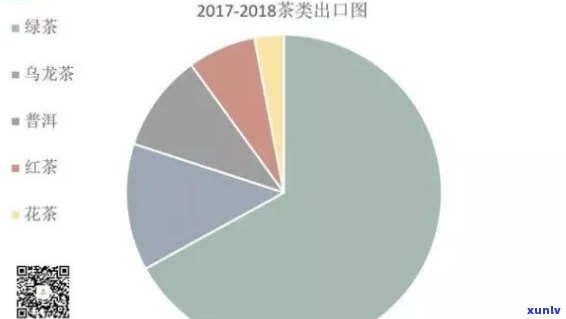 老班章茶园一年的产量及其对茶叶市场的影响：全面分析与解读