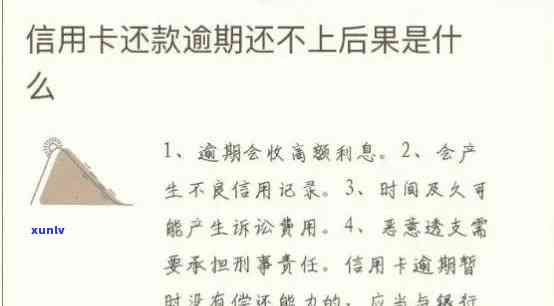 逾期信用卡是否可用及其还款相关问题解答