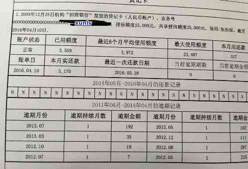 建行信用卡逾期56天