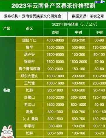 工行信用卡逾期十年后仍未解决：原因、解决方案及影响全解析