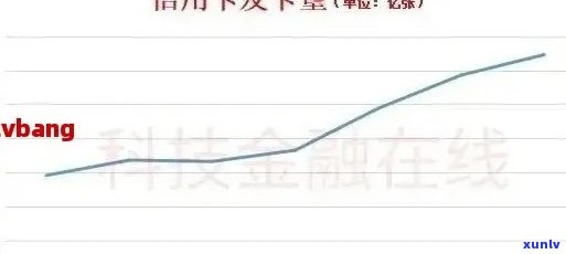 信用卡利息不断增长的原因及解决方案全面解析