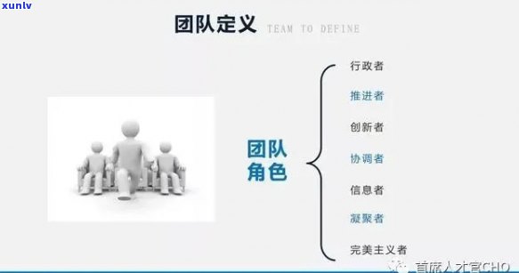 2020年集思益老班章：提升团队协作与领导力的关键策略