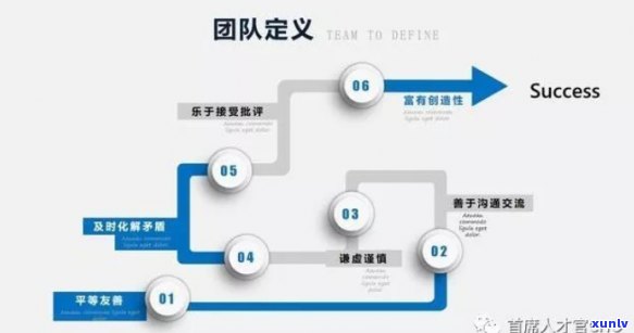 2020年集思益老班章：提升团队协作与领导力的关键策略