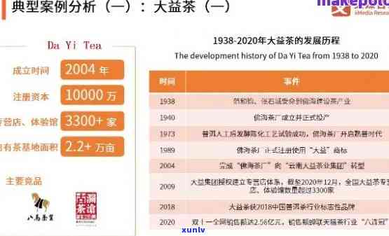 探索集思益普洱茶：品质、口感与价格分析