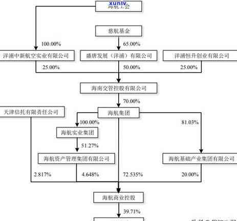 民生信用卡逾期停用后再次申请遭拒，如何处理并注销该卡以避免影响信用？