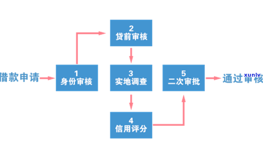 翡翠送礼讲究全解：如何选择、搭配与赠送，让你的礼物更显尊贵