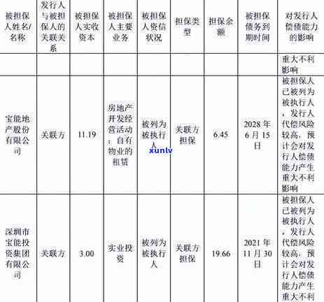 信用卡逾期后的全方位自救策略与实用指南