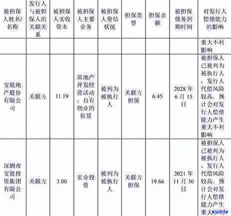 信用卡逾期后的全方位自救策略与实用指南