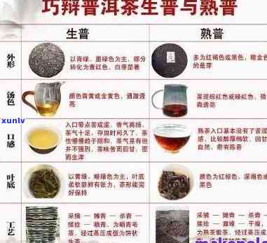 怎样区分普洱和红茶：掌握鉴别 *** ，不再困惑于红茶和普洱的区别