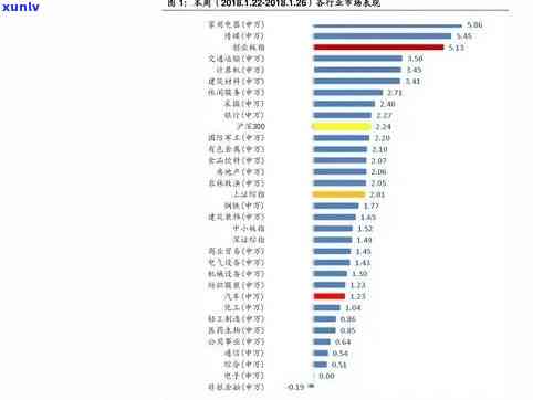 阜新玉石场价格查询：了解辽宁阜新玉石市场价格表及地址