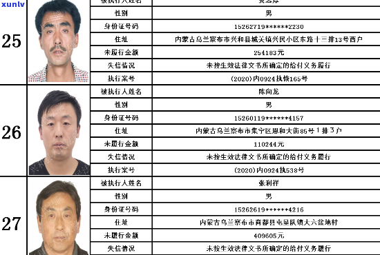 兰西县信用卡逾期人员名单公示及查询