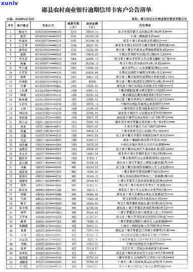 兰西县信用卡逾期人员名单公示及查询