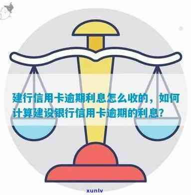 建设银行信用卡逾期还款利息的计算 *** 与实践探讨