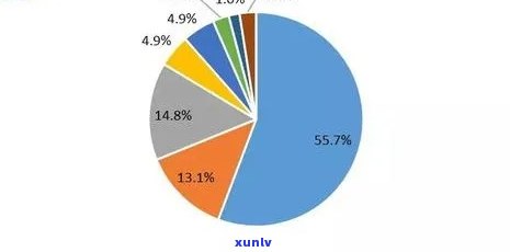 都是什么人买翡翠：消费者特征与翡翠市场分析