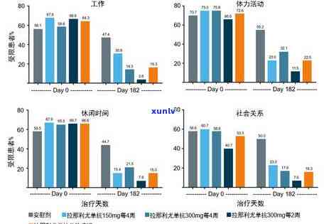 信用卡逾期还款后果分析：影响信用评分及消费受限怎么办