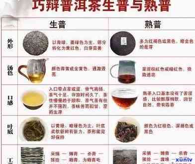 普洱红茶发酵周期详解：掌握时间，品尝口感