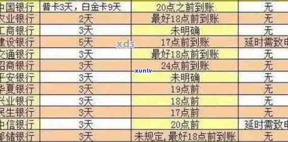 信用卡欠款逾期：原因、影响与解决方案全面解析