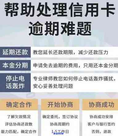 信用卡逾期未还款，银行不同意协商解决怎么办？