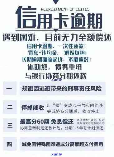 信用卡逾期还款期限及后果全解析：逾期多久会被通缉？如何避免信用危机？