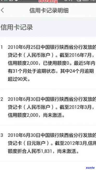 全面指南：如何查询信用卡逾期记录短信，解决您的疑虑与问题