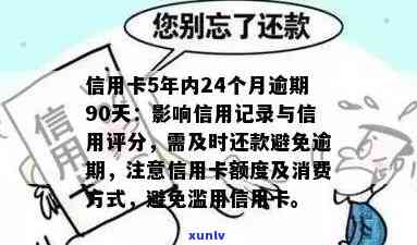 信用卡账单逾期还款限制：最多可以逾期几次及如何避免影响信用评分