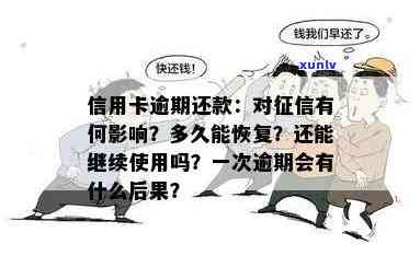 信用卡逾期一次：影响、恢复信用时间及解决办法全解析