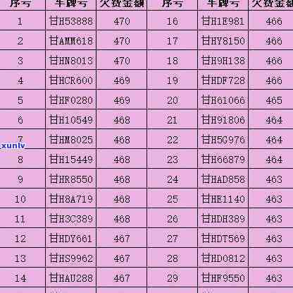 2021年信用卡逾期还款的后果与处理方式：是否还会被？