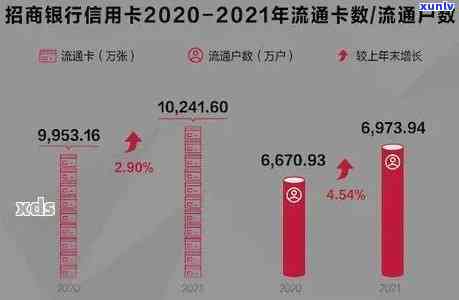 2021年信用卡逾期还款新政策：深度解读与影响分析