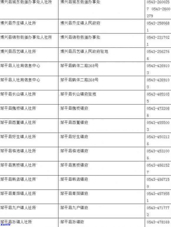 工行信用卡逾期被停用后的有效还款策略