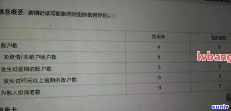 工行信用卡逾期四天后的神秘影响：报告中的隐藏真相