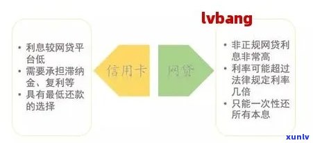 信用卡逾期还款能力：关联性与解决策略